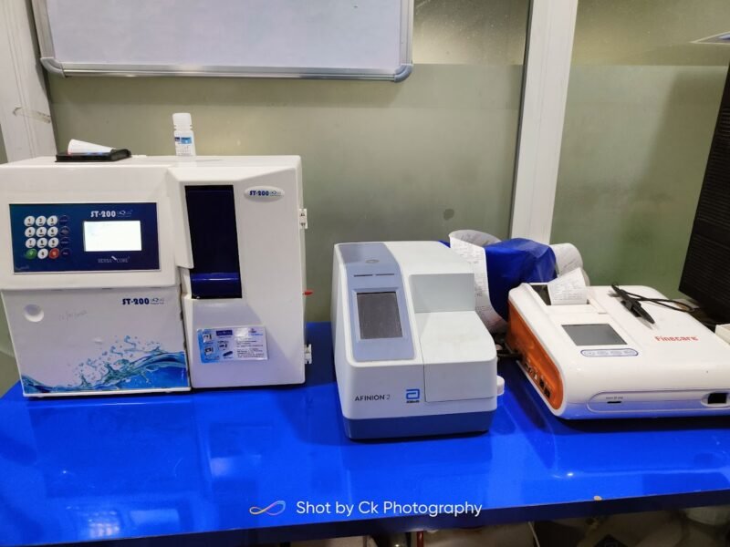 ICON Diagnostics